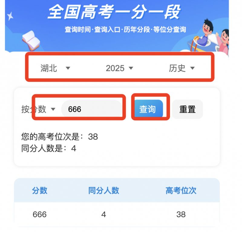 2025湖北高考专科分数线是多少？（附专科分数线汇总）