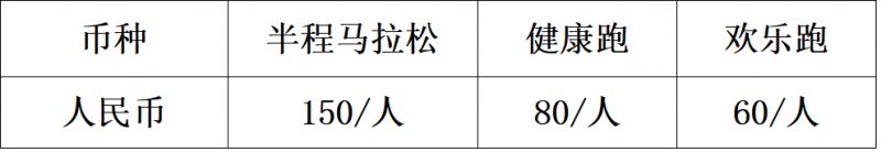 2025黄冈半程马拉松官方网站http://huanggangmarathon.com