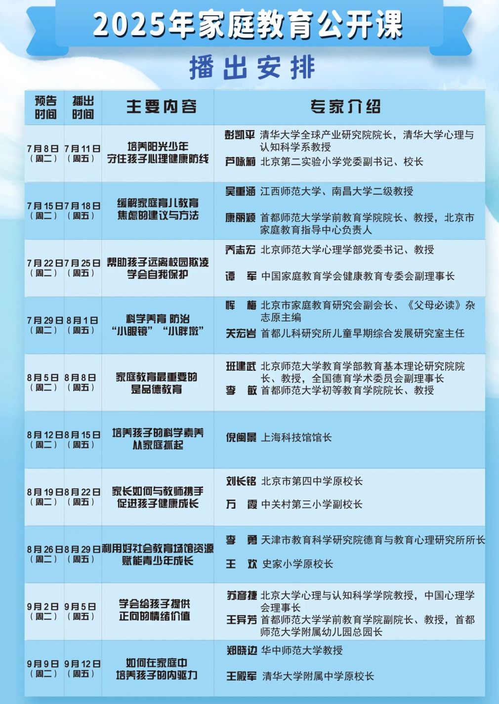 2025家校共育立德树人家庭教育公开课直播时间+直播入口+回放入口