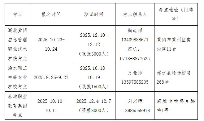 黄冈2025年下半年普通话水平测试报名时间地点及考试时间