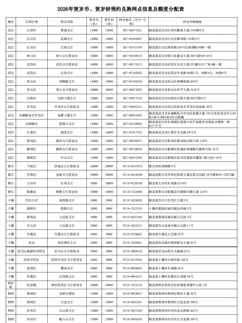 中国农业银行马钞数量查询入口