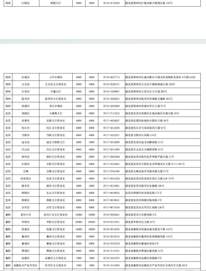 中国农业银行马钞数量查询入口