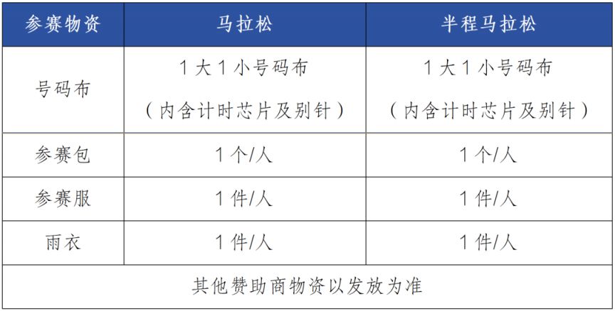 2026孝感马拉松参赛物资领取时间+领取地点+领取预约指南
