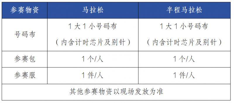 2026仙桃马拉松参赛物品领取指南（时间+地点+交通）