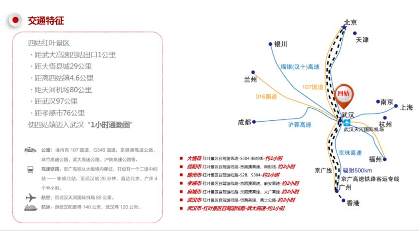 盘点武汉周边值得去的赏红叶景点