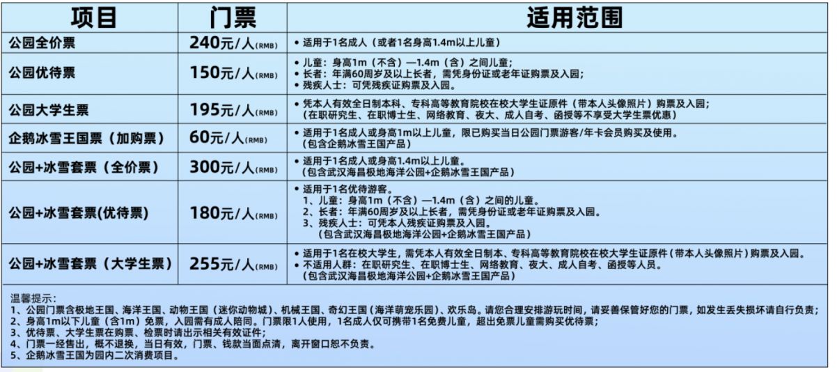 武汉海昌极地海洋世界什么时候开门？门票在哪买？
