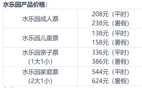 武汉城建开元森泊度假乐园游玩攻略（门票+营业时间+地址）