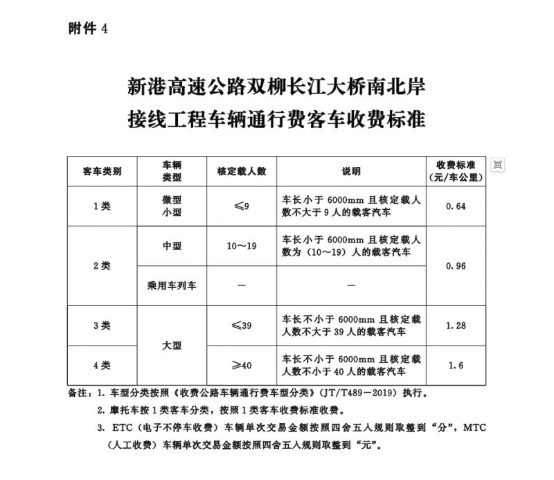 新港高速公路双柳长江大桥及接线工程收费标准