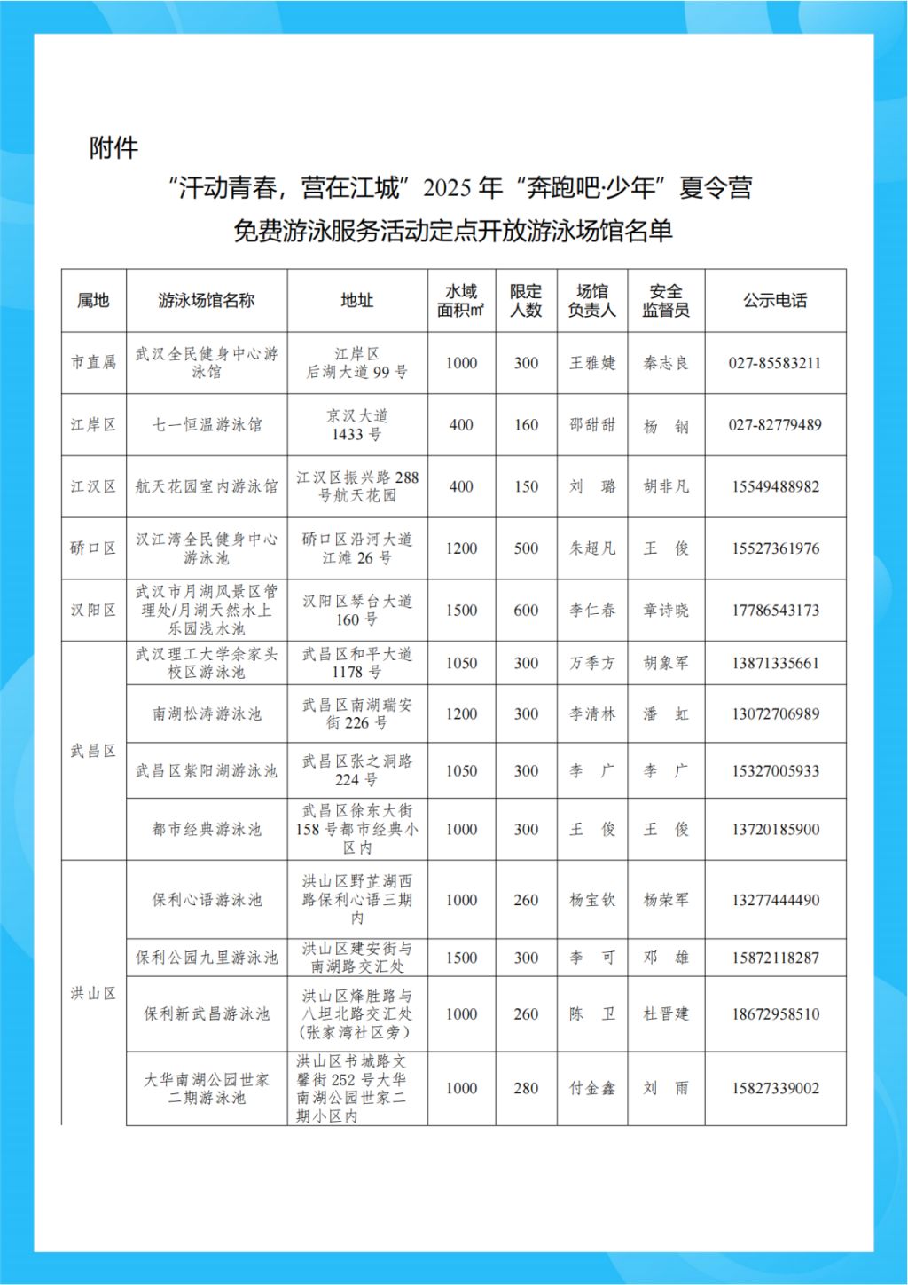 2025武汉免费游泳馆名单及报名方式