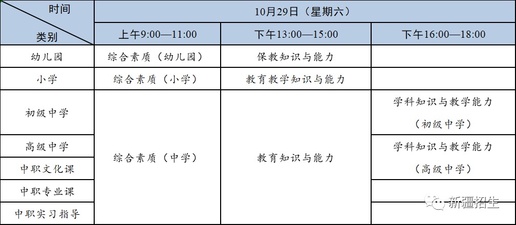 新疆教资笔试时间多久 新疆教资笔试时间多久