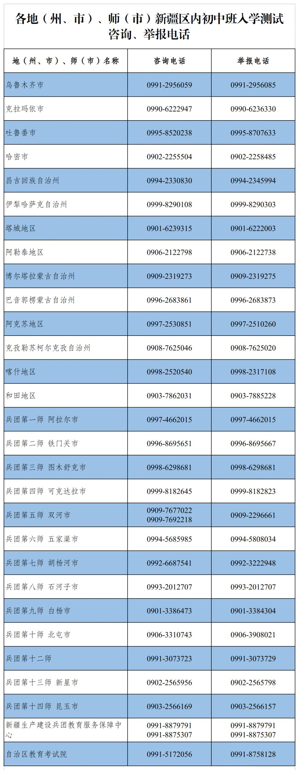 辽宁2024年1月普通高中学考成绩查询方式 在哪查_辽宁省高中水平测试查询_辽宁高中考试成绩查询