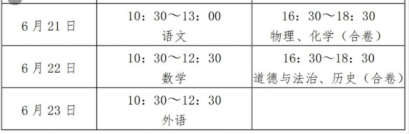 昌吉市2025年中考交通管制路段