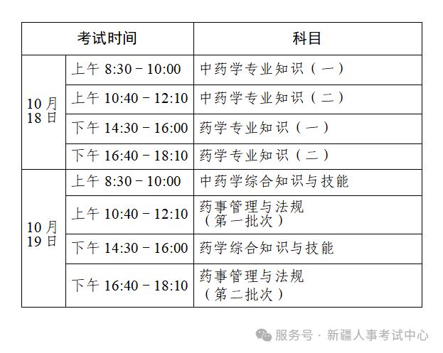 2025年度执业药师职业资格考试新疆考区考务工作公告