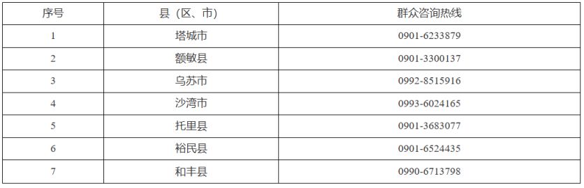 新疆维吾尔自治区养老服务消费补贴咨询热线