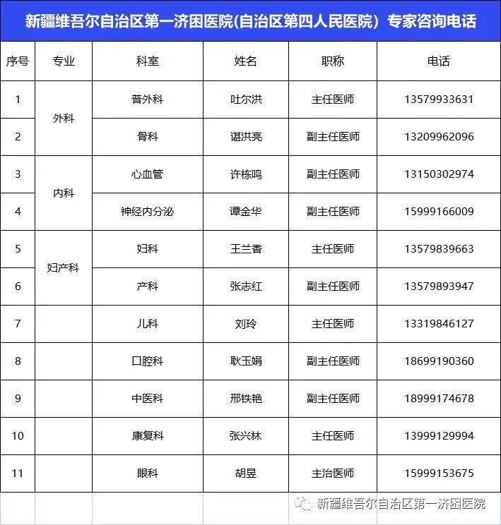 乌鲁木齐妇产医院