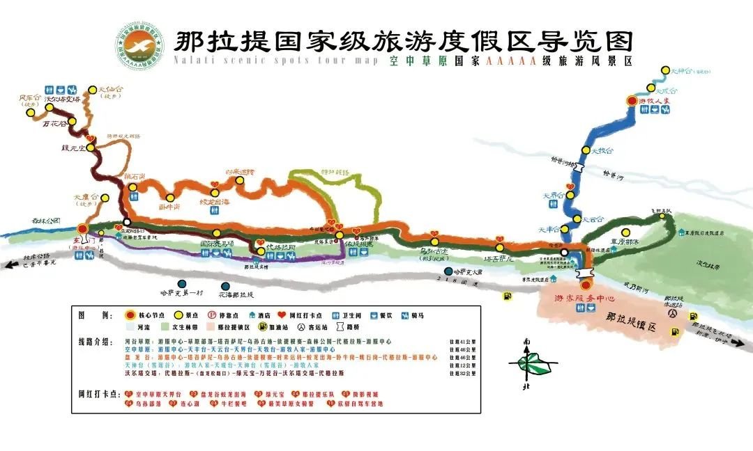 图源那拉提景区二,游览线路及车票价格Ⅰ,空中草原线路(正常通车)