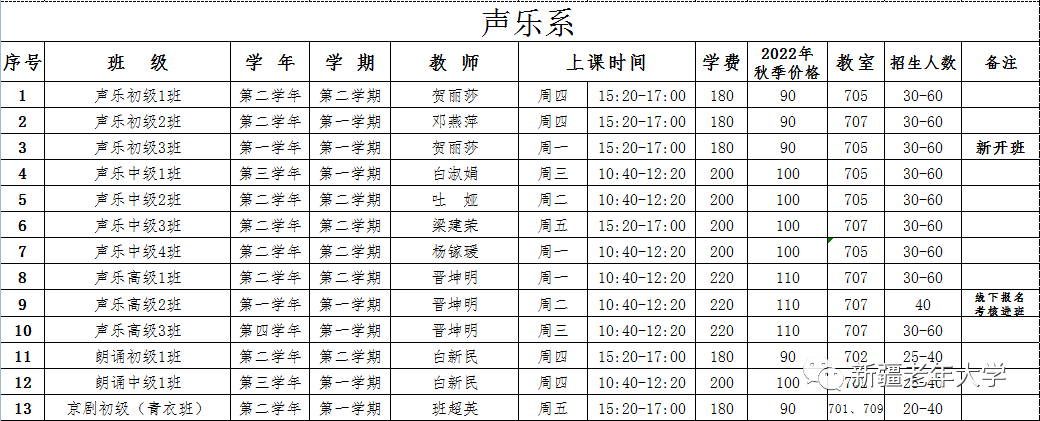 新疆老年大学学费多少钱(附招生简章) - 乌鲁木齐本地宝