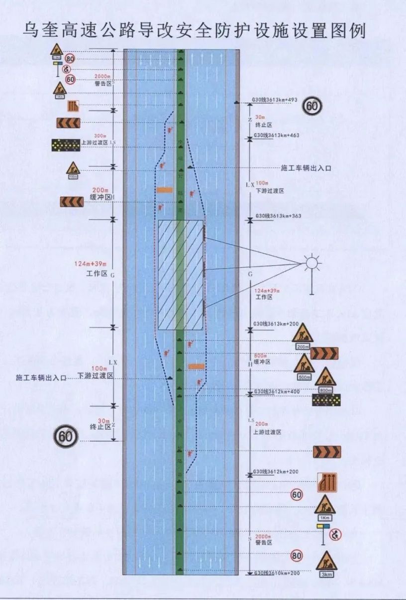 2025年4月定西市施工路段交通安全提示