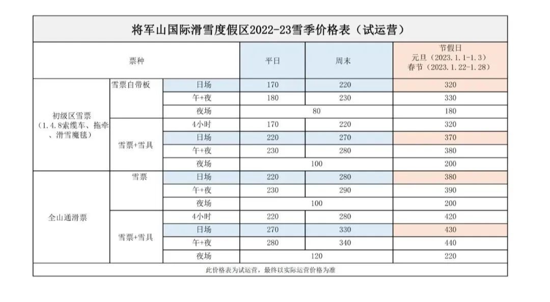 中和滑雪场价目表图片