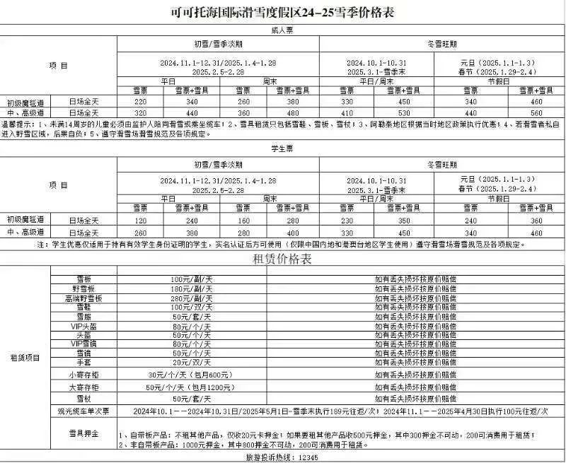 【新疆可可托海国际滑雪度假区门票价格】可可托海国际滑雪度假区门票多少钱，门票团购，预订-阿勒泰本地宝