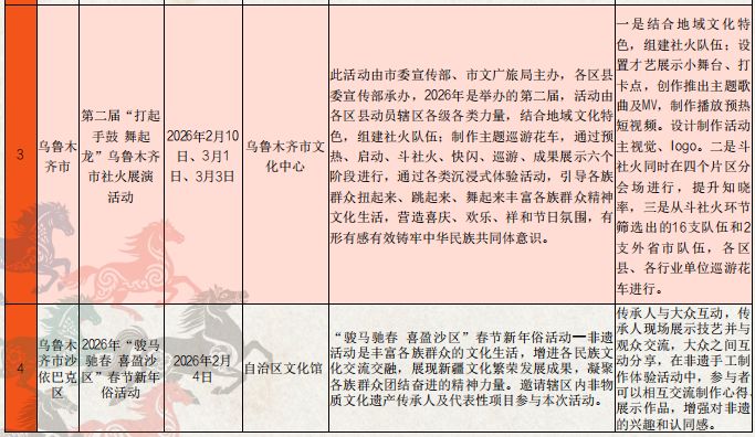 乌鲁木齐2026年春节非遗主题推广重点活动有哪些