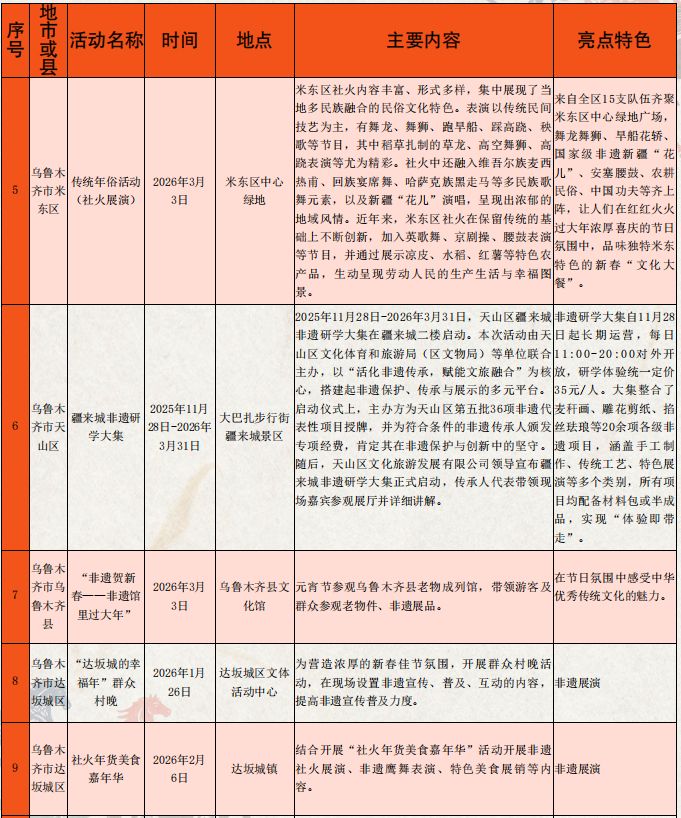 乌鲁木齐2026年春节非遗主题推广重点活动有哪些