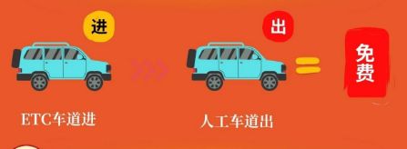 新疆2026肉孜节高速免费时间