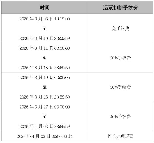 2026年乌鲁木齐海来阿木演唱会退票规则
