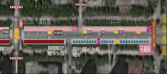 2026伊宁市第四届“海棠路·杏花语”主题文旅活动