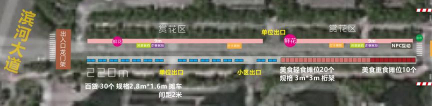 2026伊宁市第四届“海棠路·杏花语”主题文旅活动