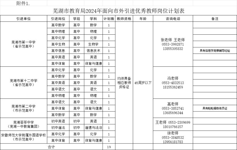 芜湖便民网：让生活更便捷的服务平台