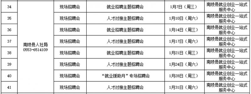 2026芜湖南陵县一月有哪些招聘会
