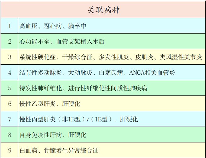 2026芜湖市职工医保保障政策（门诊+住院+慢性病）