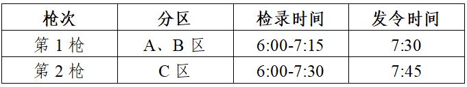2026芜湖马拉松分区检录规则