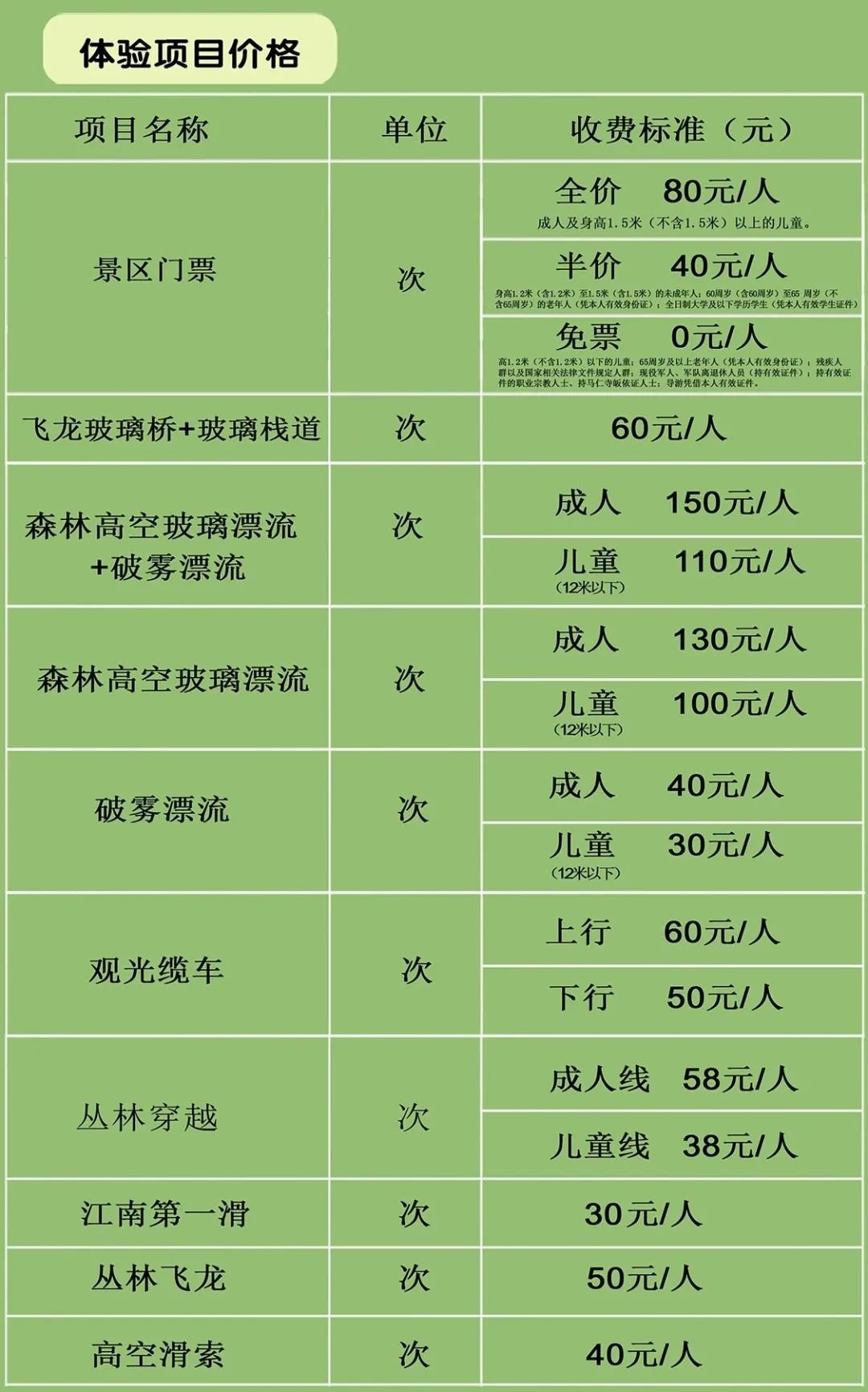 马仁奇峰风景区门票图片