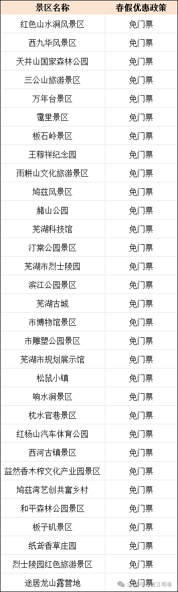 2026春假芜湖免费景区汇总（4月1日至4月6日）