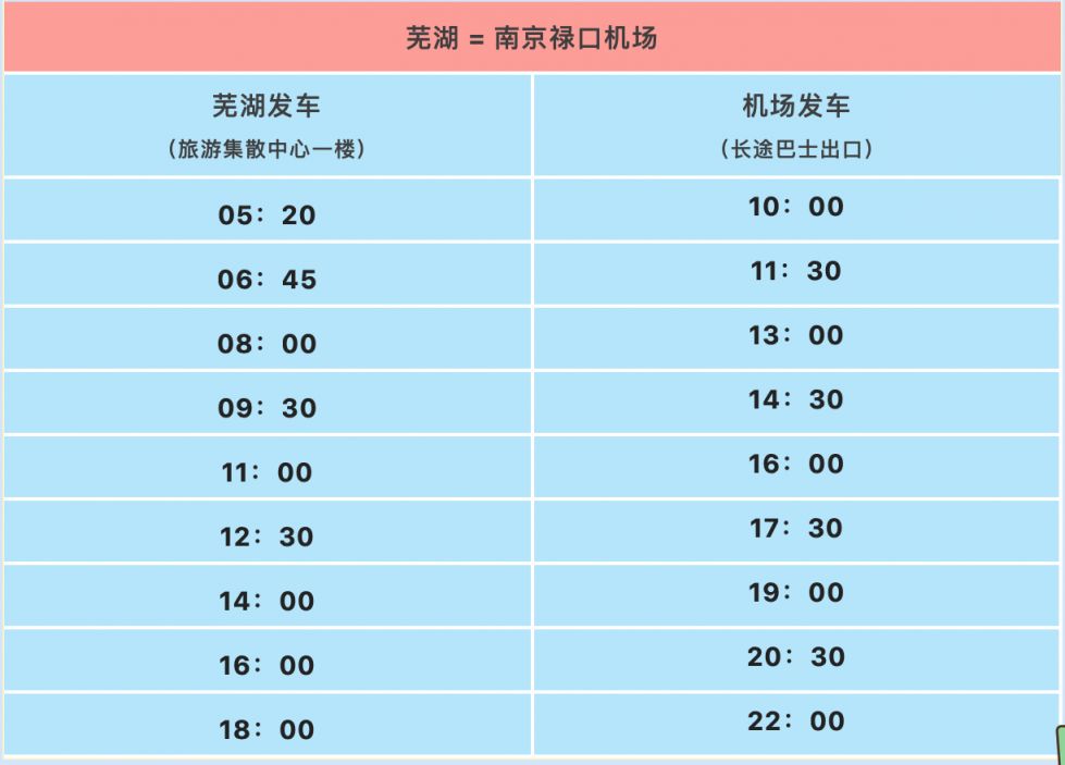 南京机场大巴1号线_南京机场大巴线路站点_机场大巴时刻表2021南京