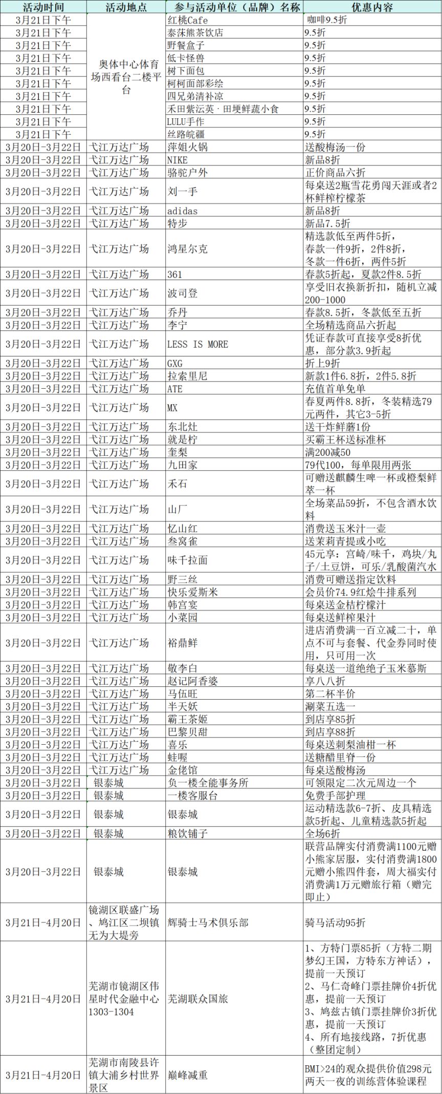 2026徽青赛男子高中组甲组半决赛免费预约方式及消费福利