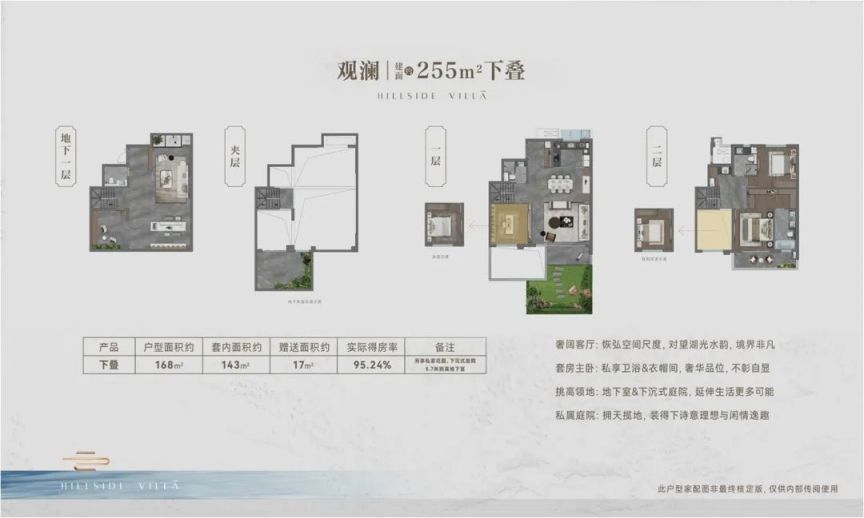 2024无锡人才房楼盘有哪些？
