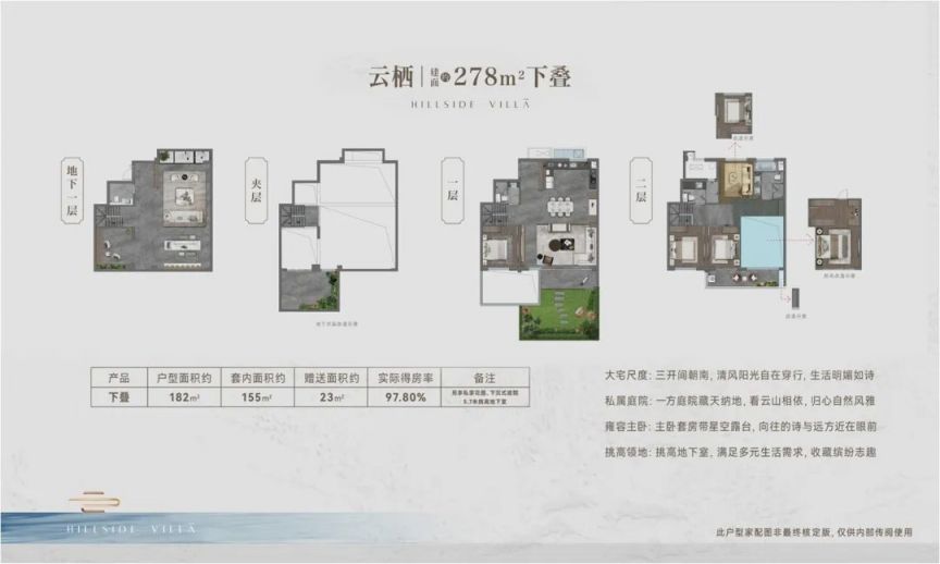 2024无锡人才房楼盘有哪些？