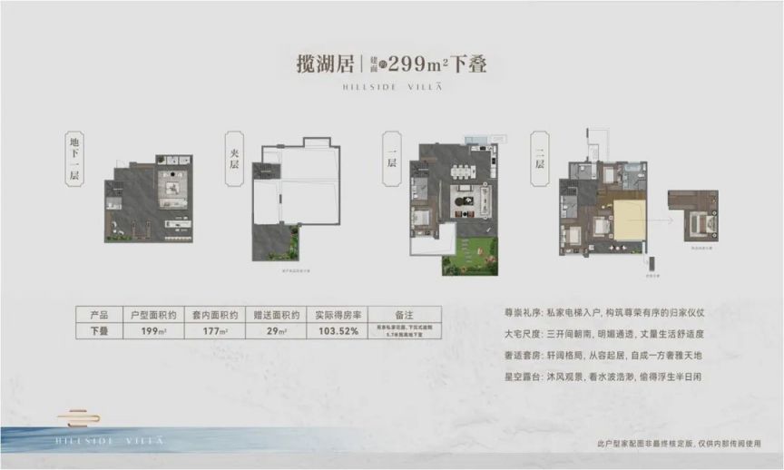 2024无锡人才房楼盘有哪些？