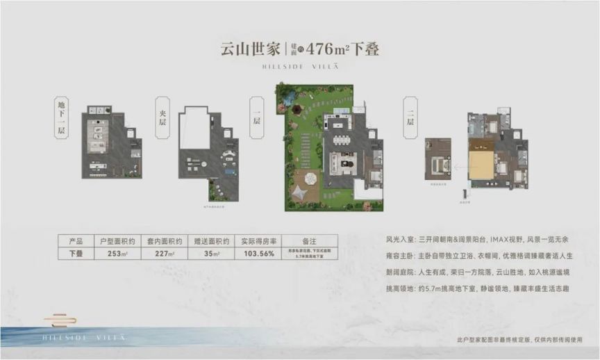 2024无锡人才房楼盘有哪些？