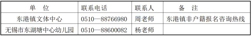 2023无锡东湖塘中心幼儿园（含黄土塘）招生公告（时间 服务区）