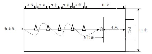 2024无锡体育中考办法（总分 考试项目）