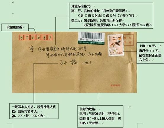 查询四六级成绩单电子版方法_下载大学英语四六级证书电子版流程_大学英语四六级查询