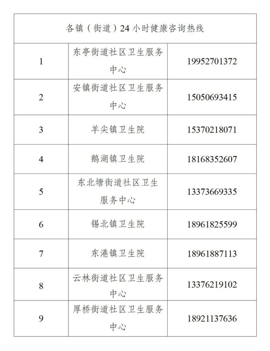 在线健康咨询：便捷与信任共存