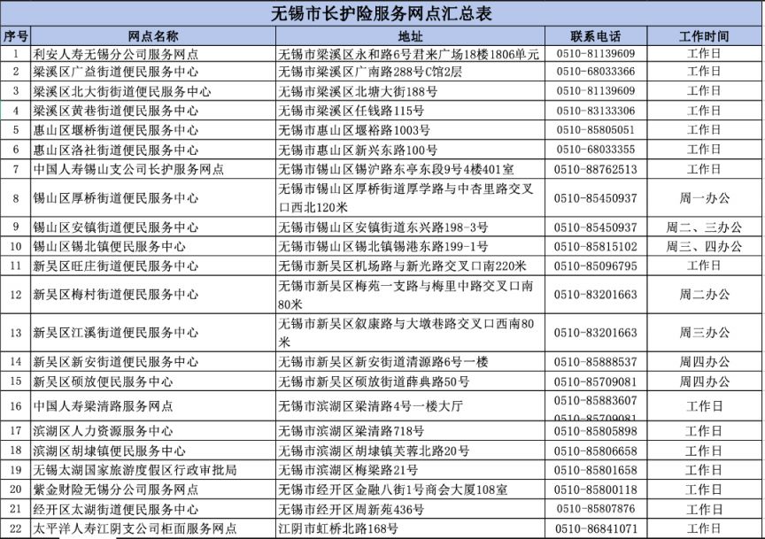 无锡车险