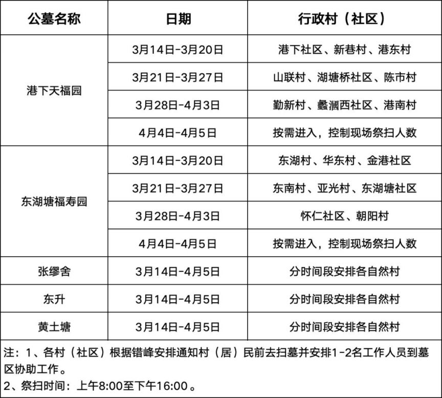 2026无锡东港镇清明祭扫时间表
