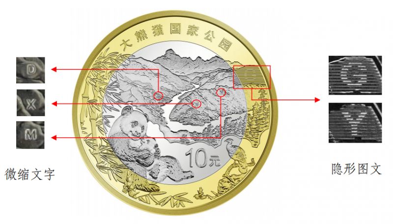 2023三江源国家公园、大熊猫国家公园纪念币长什么样（附防伪）