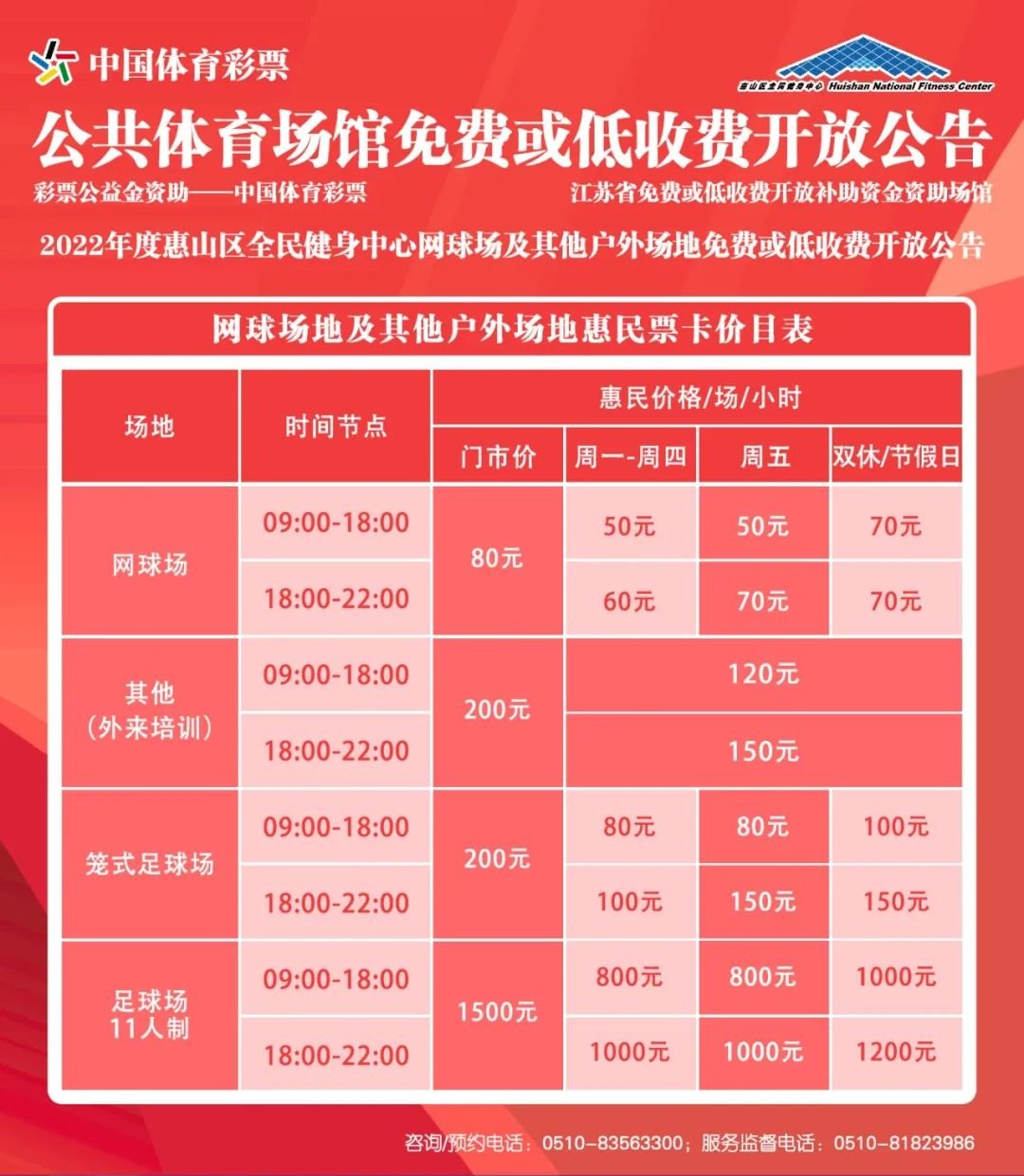 如何定制一份有效的网球训练计划
